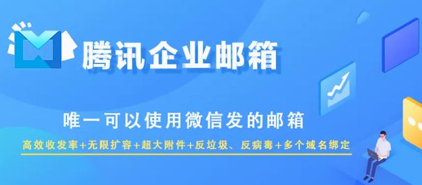 騰訊企業(yè)郵箱