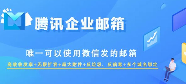 騰訊企業(yè)郵箱