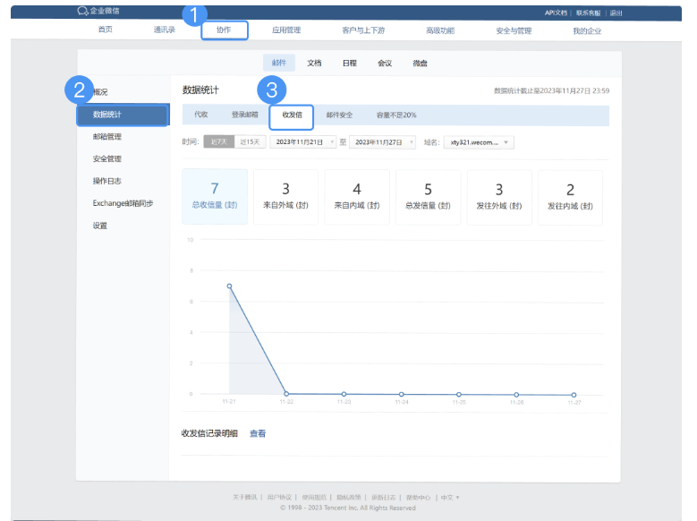 騰訊企業(yè)郵箱